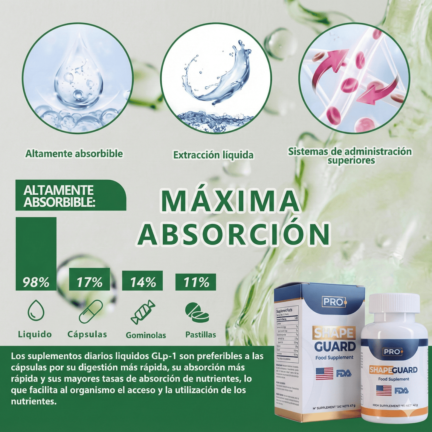 SHAPEGUARD PRO GLP 1 DUAL CORE - ADIÓS GRASA Y SOBREPESO, + SALUD INTESTINAL